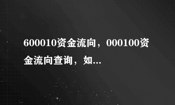 600010资金流向，000100资金流向查询，如何分析个股资金流向呢？