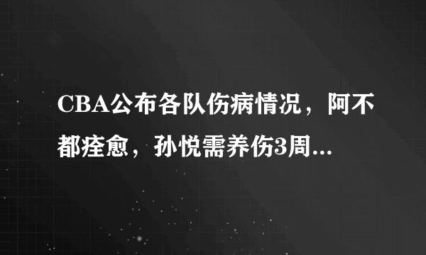 CBA公布各队伤病情况，阿不都痊愈，孙悦需养伤3周，怎么看？