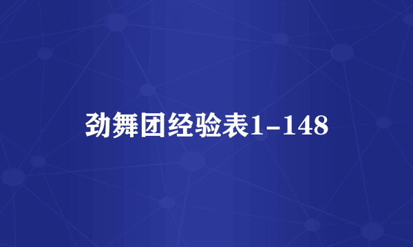 劲舞团经验表1-148