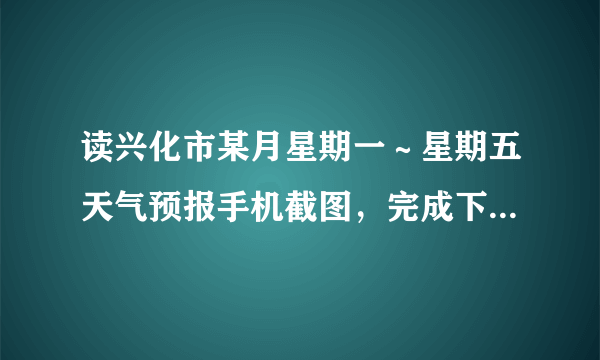 读兴化市某月星期一～星期五天气预报手机截图，完成下面10-13小题。兴化市星期三10℃最可能出现在（　　）前后。A.0时B. 12时C. 14时D. 日出