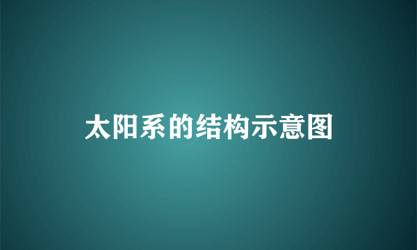 太阳系的结构示意图