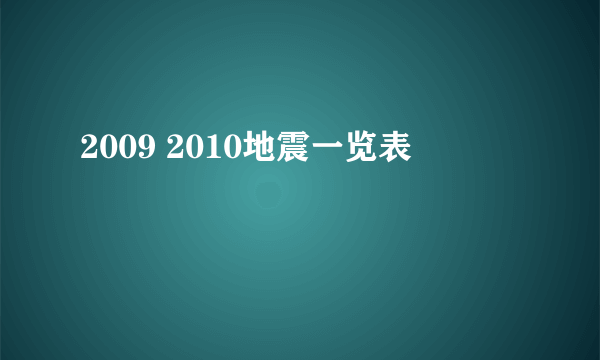 2009 2010地震一览表