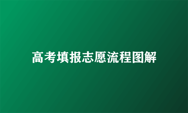 高考填报志愿流程图解