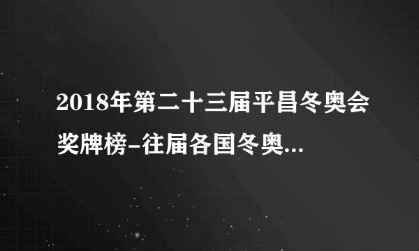 2018年第二十三届平昌冬奥会奖牌榜-往届各国冬奥会奖牌榜