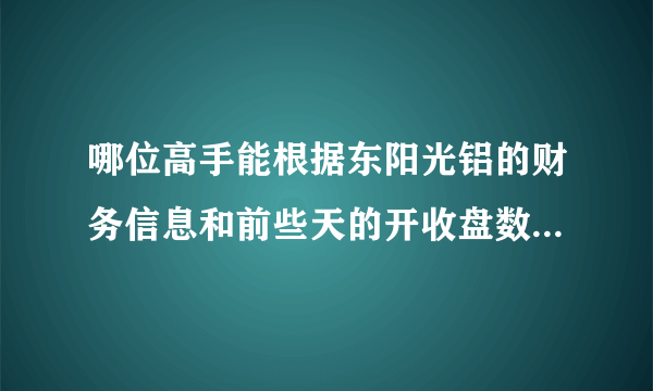 哪位高手能根据东阳光铝的财务信息和前些天的开收盘数据分析一下它的股票潜力？