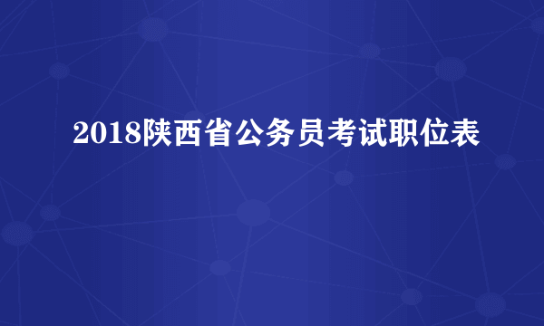 2018陕西省公务员考试职位表