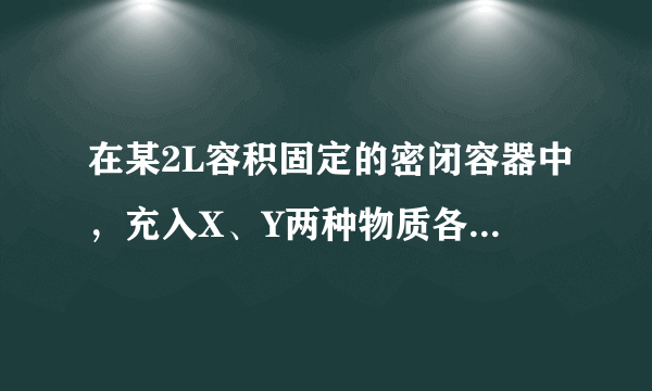 在某2L容积固定的密闭容器中，充入X、Y两种物质各2mol，有如下反应：3X（g）+Y（g）2Z（g）发生，当反应达到平衡后，以Y的物质的量浓度改变表示的反应速率v正和 v逆与时间t的关系如图．则Y的平衡物质的量浓度的表达式（S指对应区域的面积）可表示为（　　）A．2-SaObB．2-SabdC．1-SaObD．1-SbOd