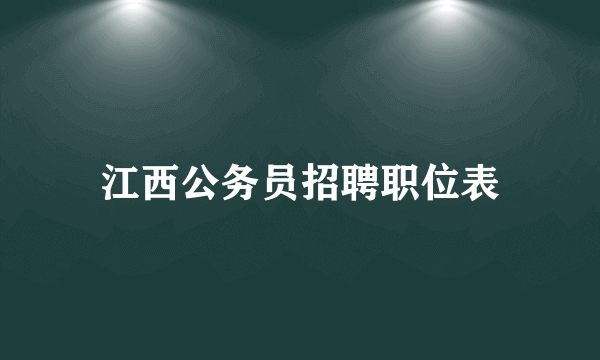 江西公务员招聘职位表