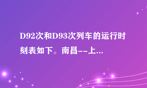 D92次和D93次列车的运行时刻表如下。南昌--上海南上海南--南昌运行里程D928：34开13：49到D9318：31开23：39到840km根据上述列车运行时刻表的信息可知：（1）D92次列车从南昌站到上海南站所用的时间是多少？（2）D92次列车的平均速度为多少？（3）D92次列车长200m，以20m/s的速度通过长1800m的大桥，这次列车通过大桥用了多少时间？