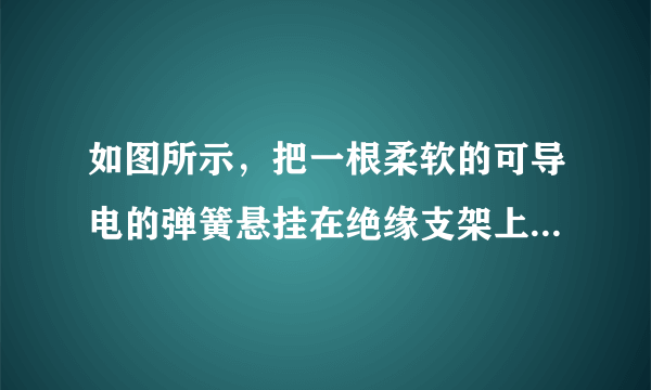 如图所示，把一根柔软的可导电的弹簧悬挂在绝缘支架上，使它的下端刚好跟槽中的水银接触。关于通电后发生的现象，下列说法正确的是（  ）A.弹簧上下振动