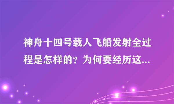 神舟十四号载人飞船发射全过程是怎样的？为何要经历这么多的流程？