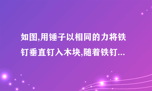 如图,用锤子以相同的力将铁钉垂直钉入木块,随着铁钉的深入,铁钉所受的阻力也越来越大.当未进入木块的钉子长度足够时,每次钉入木块的钉子长度是前一次 .已知这个铁钉被敲击3次后全部进入木块(木块足够厚),且第一次敲击后铁钉进入木块的长度是2cm,若铁钉总长度为acm,求a的取值范围. ⏺《第9章 不等式与不等式组》