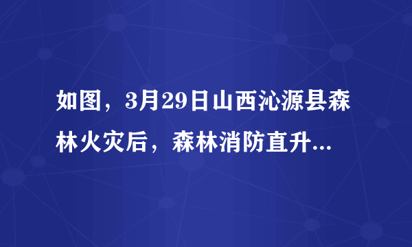 如图，3月29日山西沁源县森林火灾后，森林消防直升机汲水灭火时，要提前打开水袋才能使水袋中的水洒在火场正上方，这样做主要是利用了（   ）A.水受到重力的作用B.水受到惯性的作用C.水具有惯性D.水向前的冲力