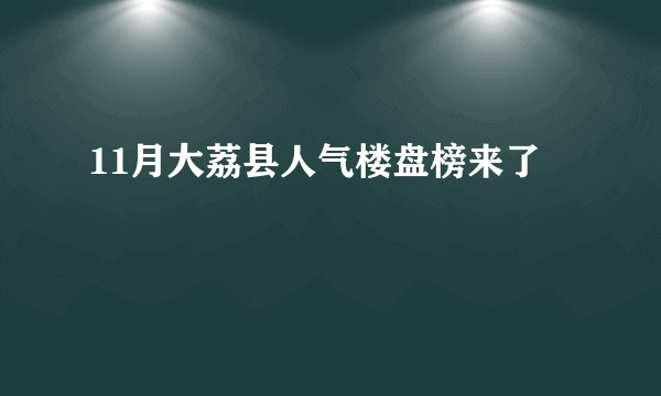 11月大荔县人气楼盘榜来了