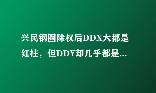 兴民钢圈除权后DDX大都是红柱，但DDY却几乎都是绿柱，股价上涨，怎么分析这个股票走势？