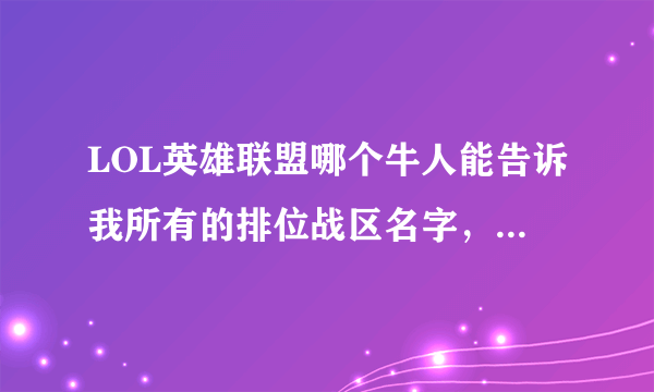 LOL英雄联盟哪个牛人能告诉我所有的排位战区名字，比如阿狸的魅惑空间，布里茨的静电领域