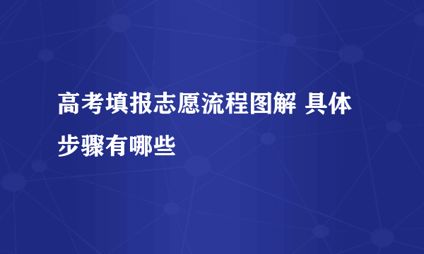 高考填报志愿流程图解 具体步骤有哪些