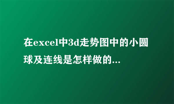 在excel中3d走势图中的小圆球及连线是怎样做的，我想学习一下