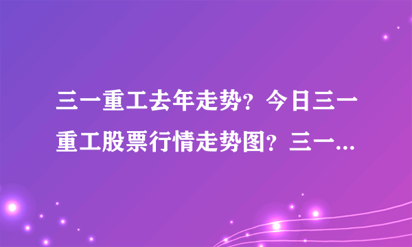 三一重工去年走势？今日三一重工股票行情走势图？三一重工低价股票后市？