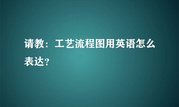 请教：工艺流程图用英语怎么表达？