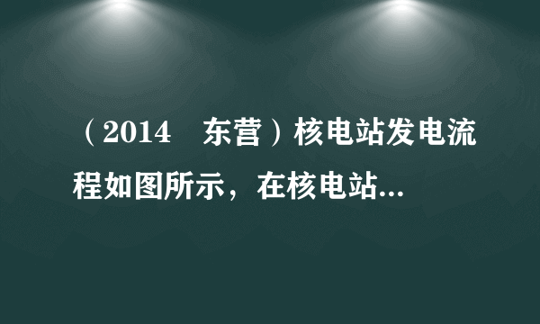 （2014•东营）核电站发电流程如图所示，在核电站的发电过程中，下列所述能量转化顺序正确的是（　　）