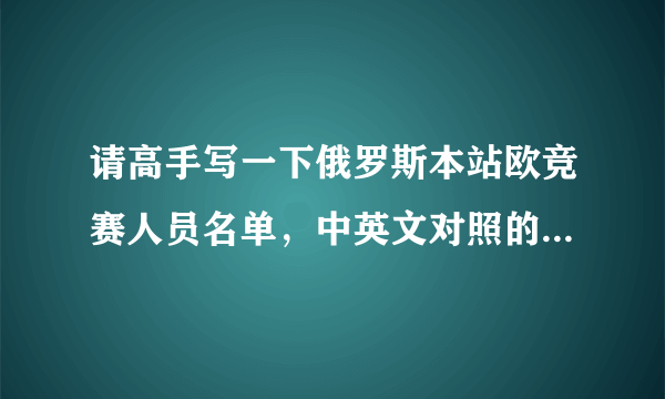 请高手写一下俄罗斯本站欧竞赛人员名单，中英文对照的名字和位置