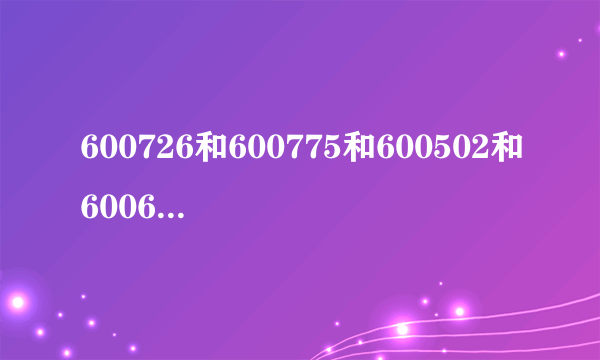 600726和600775和600502和600665股票哪个比较好可以买入