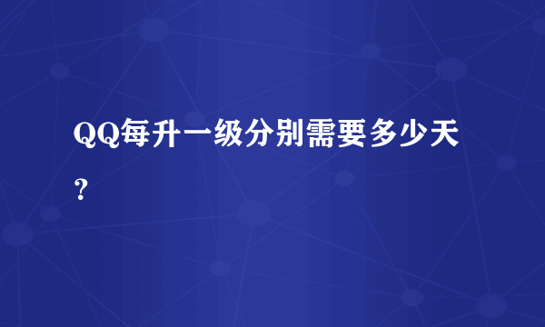 QQ每升一级分别需要多少天？