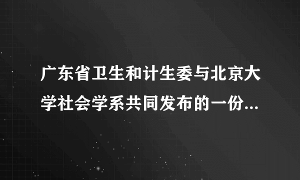 广东省卫生和计生委与北京大学社会学系共同发布的一份报告显示，在广东省，四世同堂、五代同堂等大户家庭越来越少了，家庭户以三口之家为主，家庭代数以两代人、一代人为主。这说明（　　）A.现代家庭的结构没有发生变化B.现代家庭的规模变得越来越小C.现代家庭关系变得越来越简单D.现代社会的家庭亲情逐渐改变