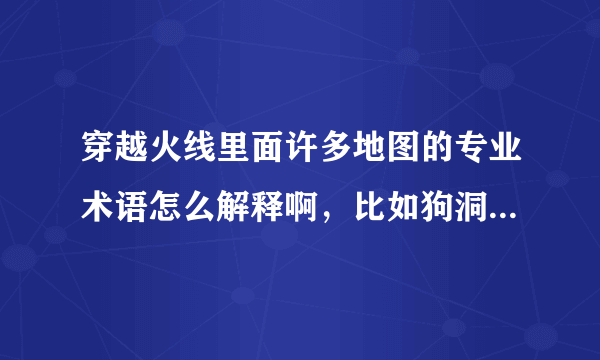 穿越火线里面许多地图的专业术语怎么解释啊，比如狗洞是指那里？