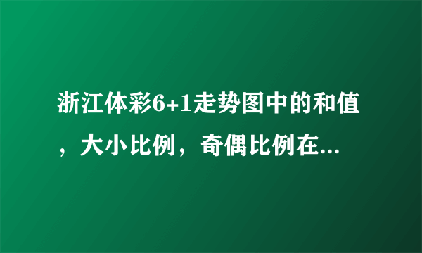 浙江体彩6+1走势图中的和值，大小比例，奇偶比例在预测中有什么作用？