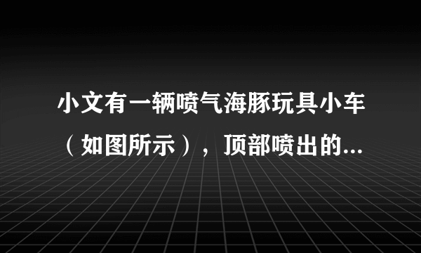 小文有一辆喷气海豚玩具小车（如图所示），顶部喷出的气流可以把小球顶起一定高度，小车移动，小球也会跟着移动，并且不会轻易从气流旁侧跌落。这里用到的物理知识是    。下河游泳时，因为岸边河水流速小压强    ，河心河水流速大压强    ，贸然下去很容易被河水推向河心深处，造成溺水事故。