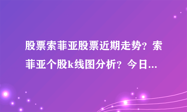 股票索菲亚股票近期走势？索菲亚个股k线图分析？今日索菲亚股票最新点评？