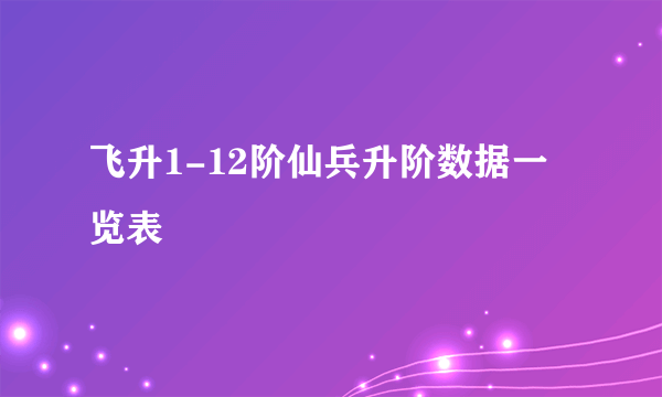 飞升1-12阶仙兵升阶数据一览表