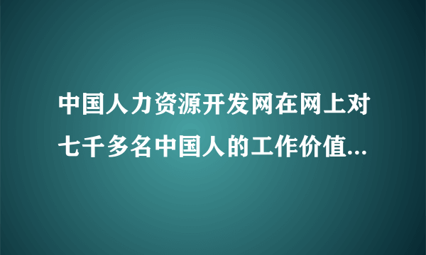 中国人力资源开发网在网上对七千多名中国人的工作价值观进行调查。结果如下：（1）从图表中可以看出，人们在工作中最看重的是什么？（2）要到上述这一点，关键在于自己的努力。请你为他们指明几条努力的方向。（至少两条）