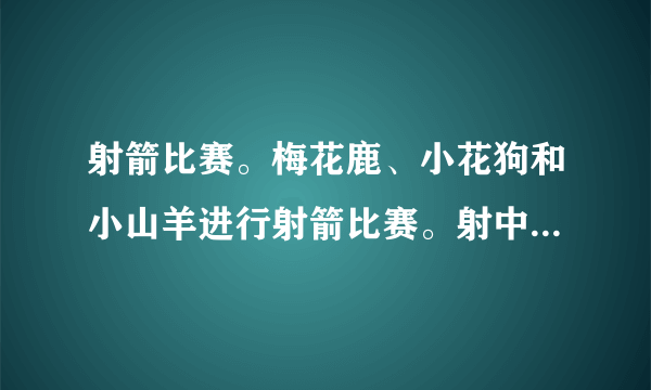 射箭比赛。梅花鹿、小花狗和小山羊进行射箭比赛。射中小圆圈内部每次得10分，射到小圆圈以外、大圆圈内部每次得1分。它们各射10箭，梅花鹿得了73分，小花狗得了80分，小山羊得了62分，请你在下面的箭把上画出点来表示小花狗和小山羊的成绩。